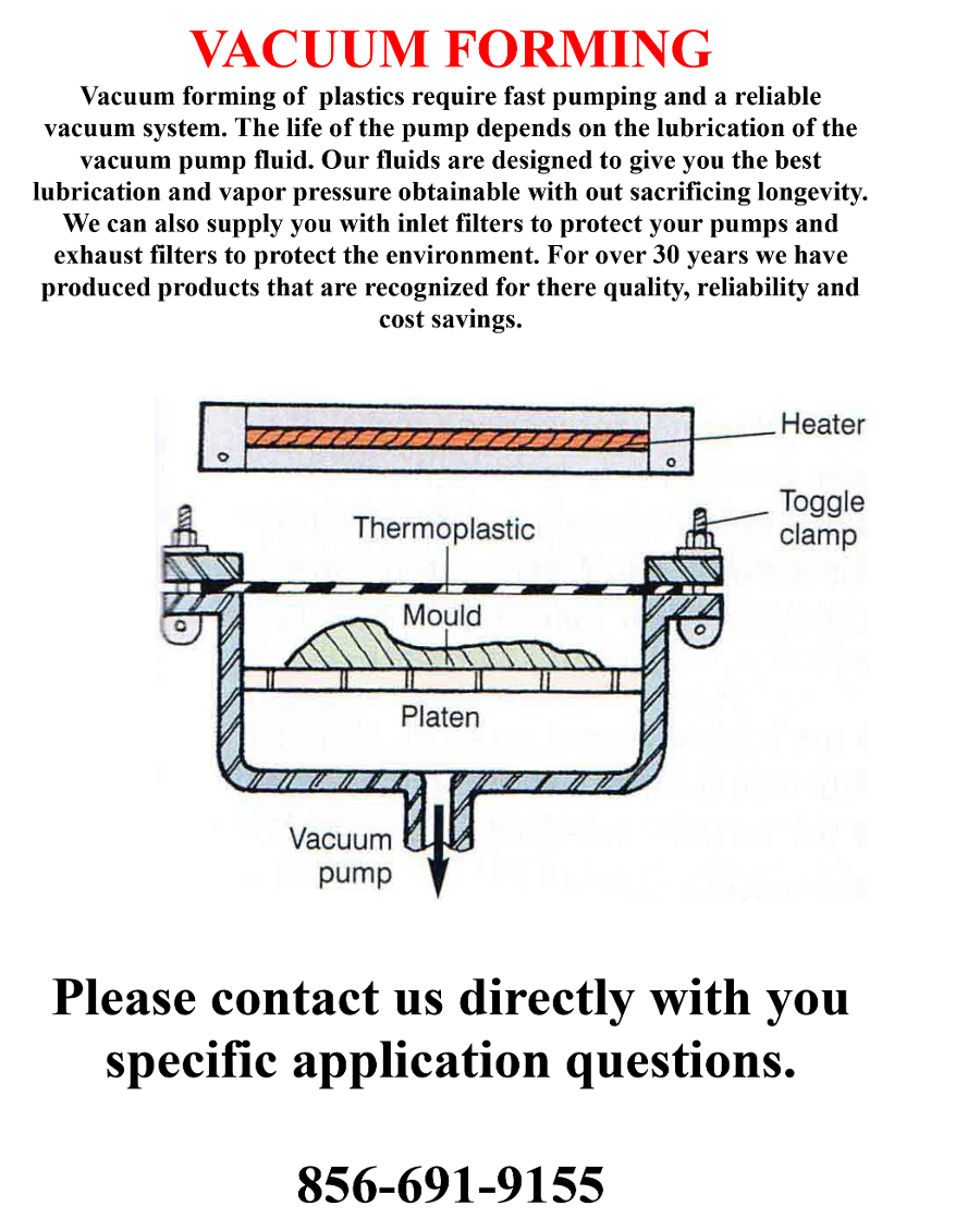 Vacuum Forming